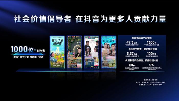 抖音电商作者注重创造更多社会价值