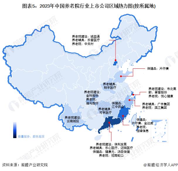 【最全】2023年养老院产业上市公司全方位对比(附业务布局汇总、业绩对比、业务规划等)