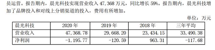 花西子引发的国货热潮一波接一波 “泼天富贵”又轮到了国货文具商