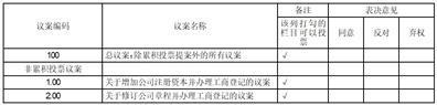 广东飞南资源利用股份有限公司关于2023年第二次临时股东大会取消提案并增加临时提案暨股东大会补充通知的公告