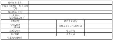 广东飞南资源利用股份有限公司关于2023年第二次临时股东大会取消提案并增加临时提案暨股东大会补充通知的公告