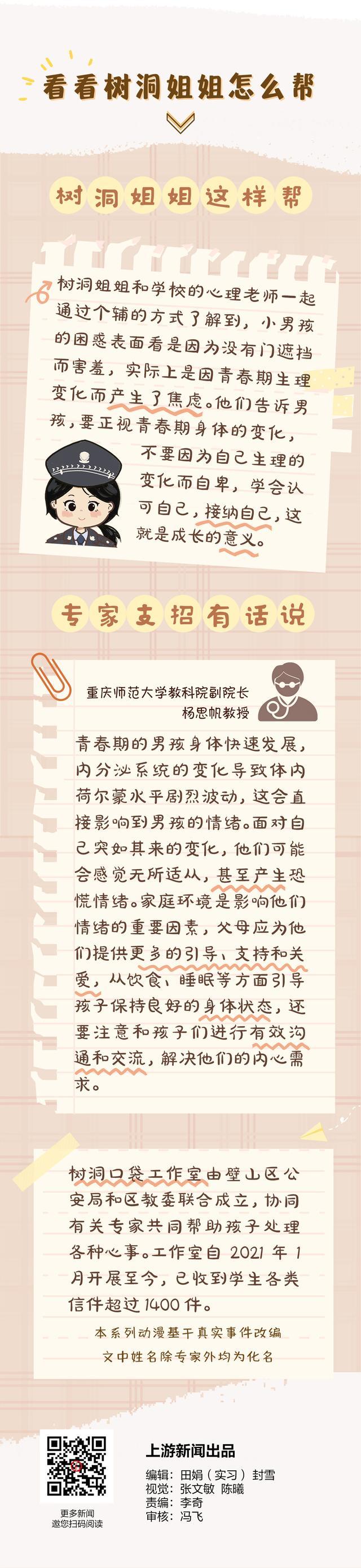 树洞姐姐系列动漫12丨男孩拒上没有门的厕所 小伙子，害羞的你没“毛病”