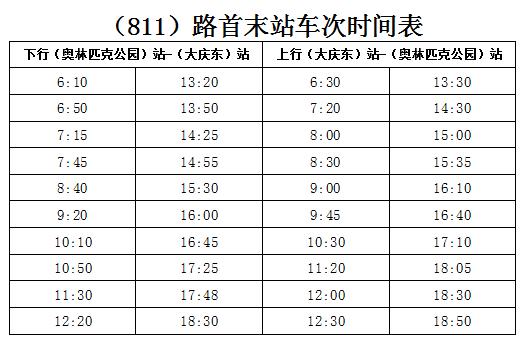 大庆即将新增一条公交线路！快看看是否经过你家