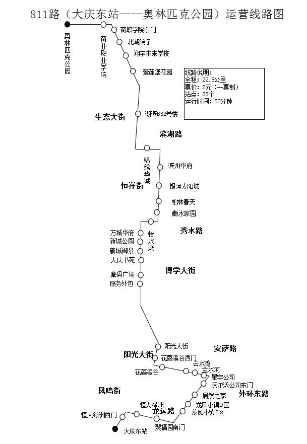 大庆即将新增一条公交线路！快看看是否经过你家