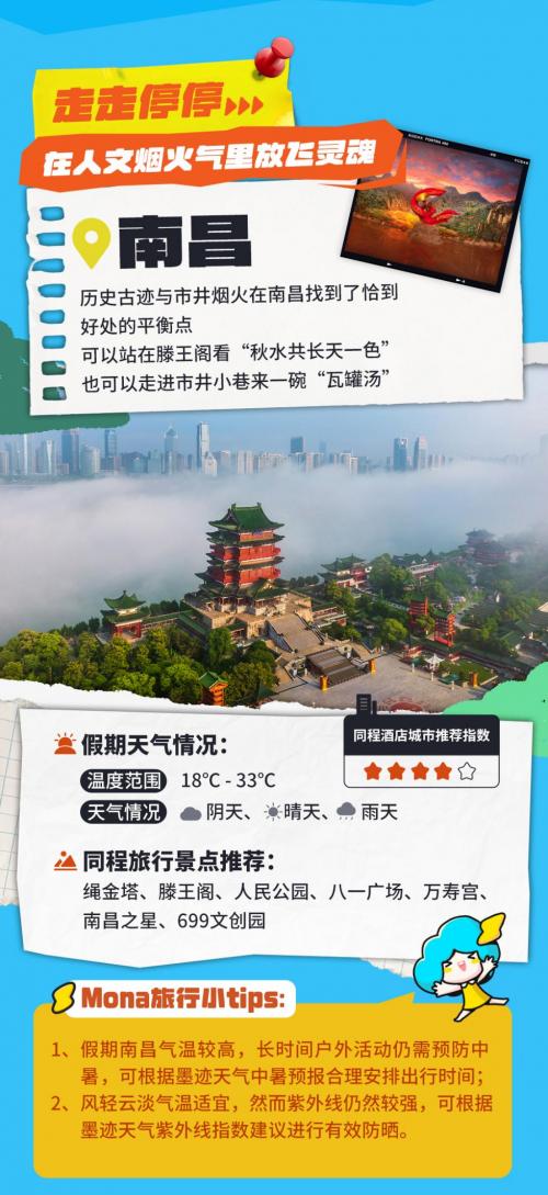 在天气视野中发现不一样的城市风景，墨迹天气携同城旅行推出《假期城市漫游指南》