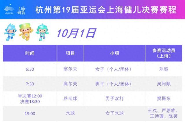 上海健儿亚运来赛｜10月1日中国女水冲金，樊振东吴阿顺刘钰星光闪耀