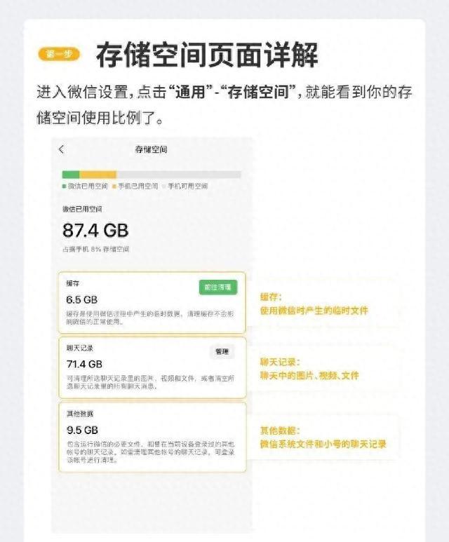 微信占用大量内存难清理，手机越用越“卡”？官方清理教程来了！