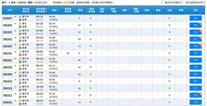 返程的票你买到了吗？广西铁路加开重联动车120趟