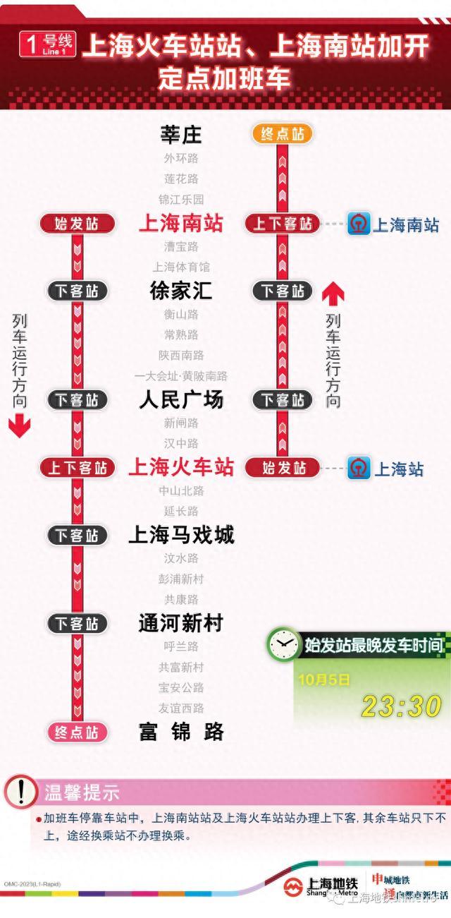 夜归客看过来：今晚1、2、10、17号线定点加开