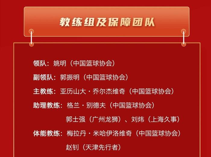 宋翔：赵继伟身高偏矮本不符合乔帅选人标准 中方教练的强烈建议让事情转变