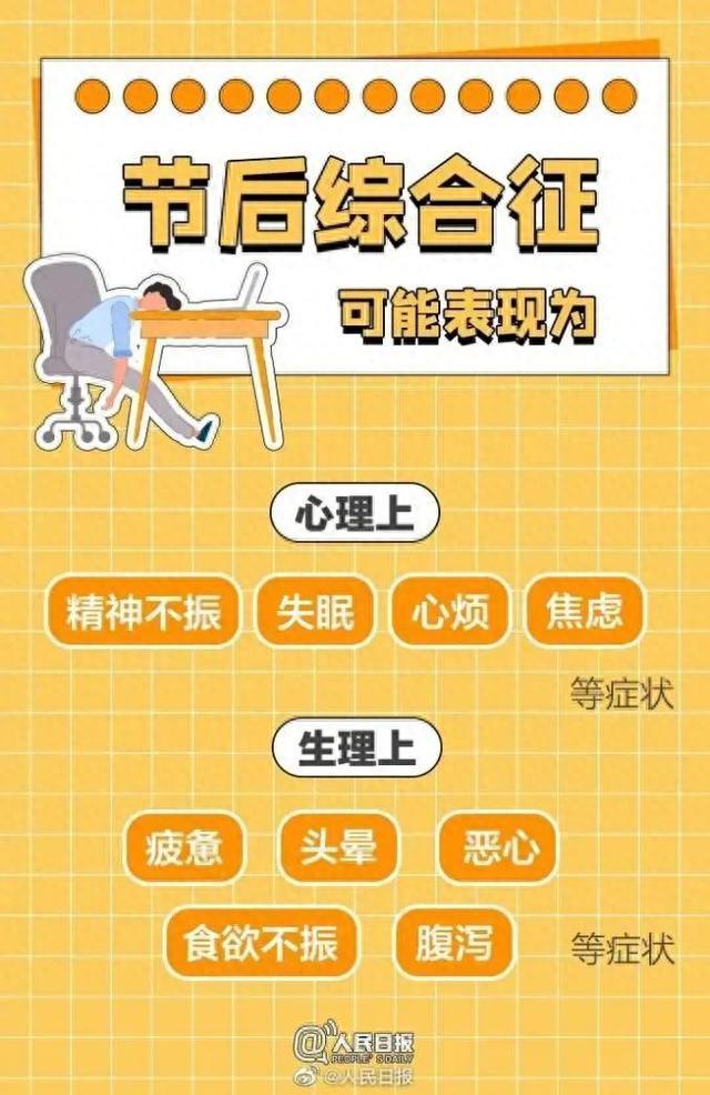 该调上班闹钟了！长假最后一天，交通如何？长假过后天气怎样？看这条微信就够了