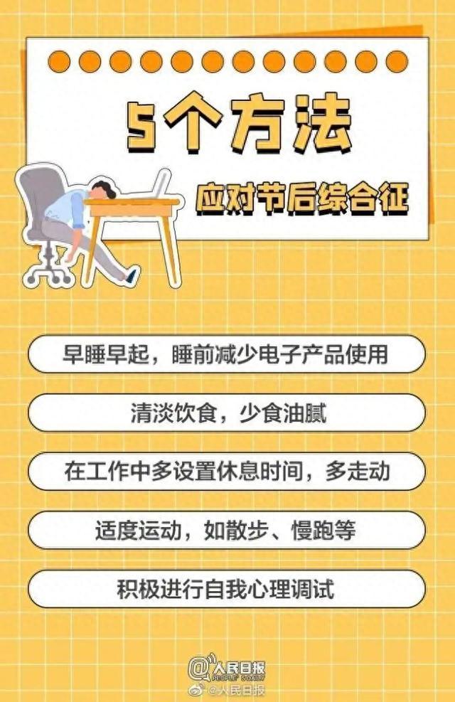 该调上班闹钟了！长假最后一天，交通如何？长假过后天气怎样？看这条微信就够了