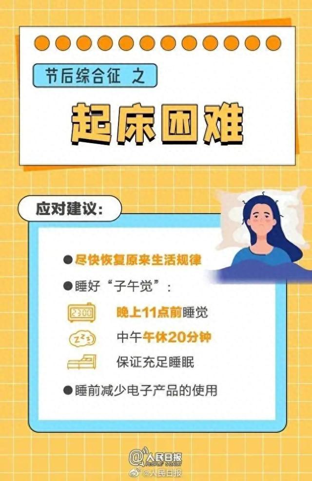 该调上班闹钟了！长假最后一天，交通如何？长假过后天气怎样？看这条微信就够了