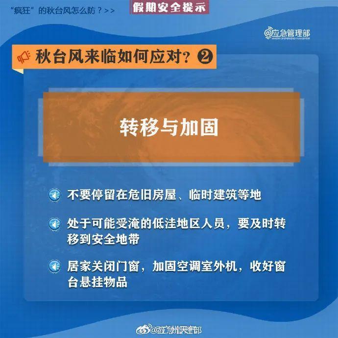 台风“小犬”逼近！停运、停航......最新消息汇总