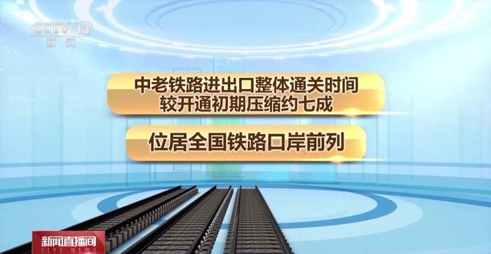 云南磨憨：边境小镇变身国际大口岸 中老铁路跑出互利共赢“加速度”