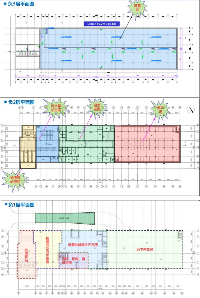 宜昌最新项目规划！涉及儿童公园…