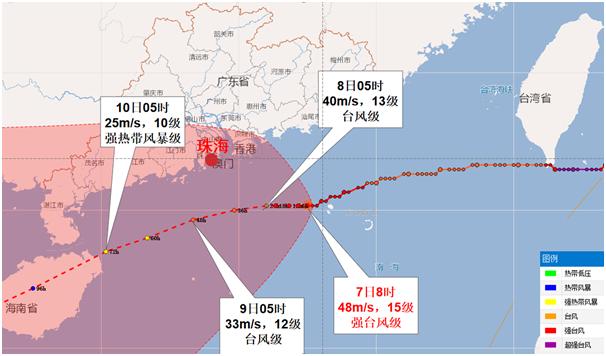 阵风最高11级+局部暴雨！强台风“小犬”这个时间离珠海最近→