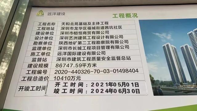 深圳造价1亿元安居房未完工先提了10亿元？工商银行深圳红围支行：监管账户余额符合要求