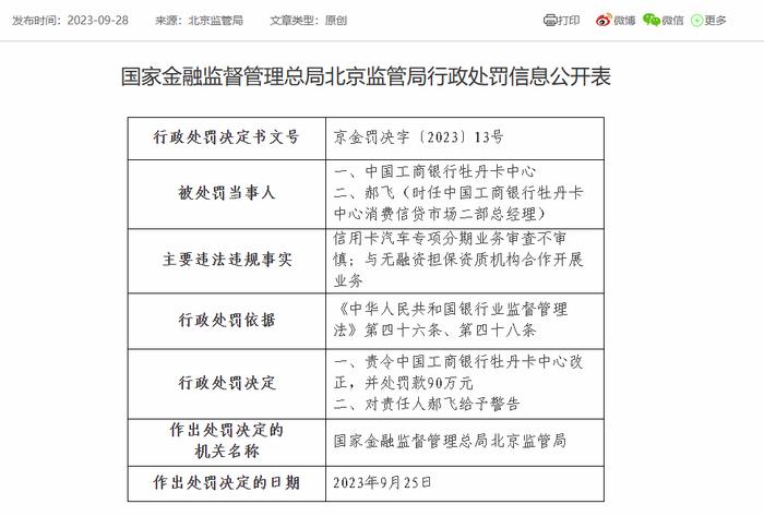 工行牡丹卡中心被罚90万：因信用卡汽车专项分期业务审查不审慎等