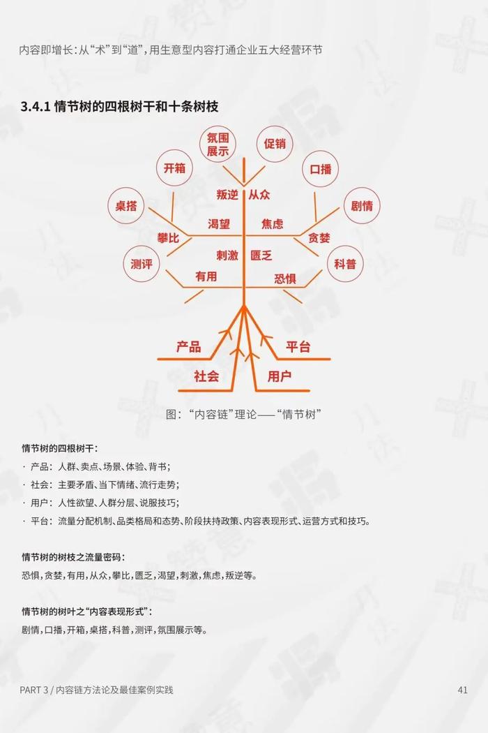 播放量6亿+、月GMV过亿，韩束怎么靠抖音短剧弯道超车？