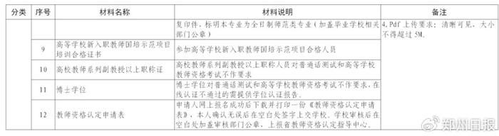 河南2023年下半年高校教师资格认定10月16日开始报名