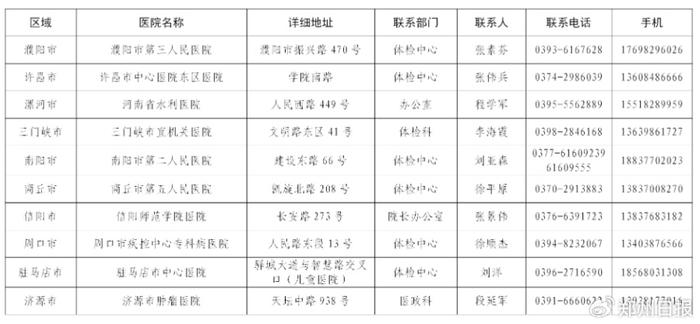 河南2023年下半年高校教师资格认定10月16日开始报名