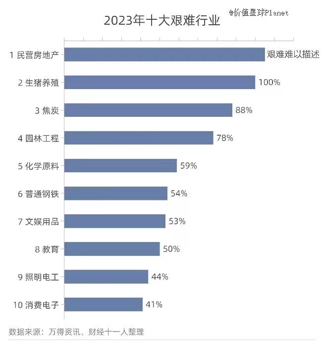 沉迷「互联网喂猪」的年轻人，真的吃猪肉吗？