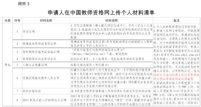 河南2023年下半年高校教师资格认定10月16日开始报名