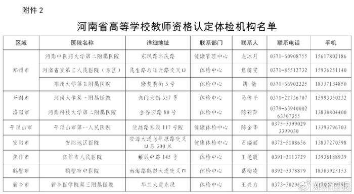 河南2023年下半年高校教师资格认定10月16日开始报名