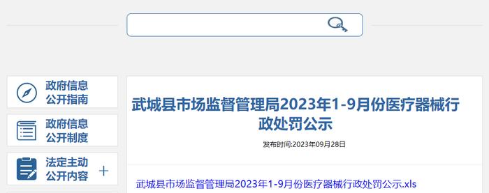 山东省武城县市场监督管理局公示2023年1-9月份医疗器械行政处罚信息