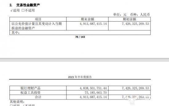 养元饮品巨额投入理财带来高负债率 公司董事长姚奎章怎么看？