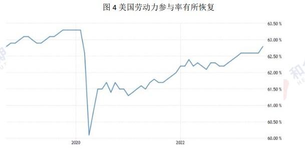 欧美经济不乐观 支撑黄金价格高位运行