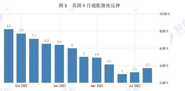 欧美经济不乐观 支撑黄金价格高位运行