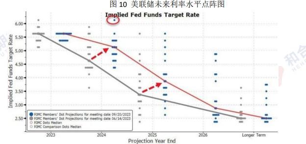 欧美经济不乐观 支撑黄金价格高位运行