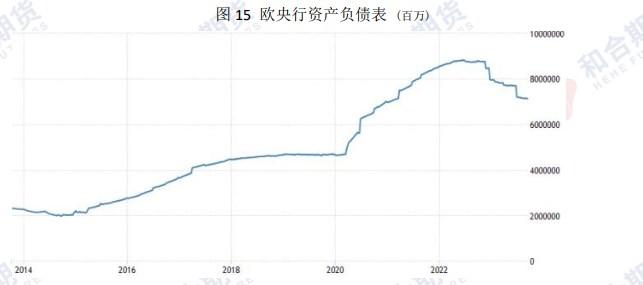 欧美经济不乐观 支撑黄金价格高位运行