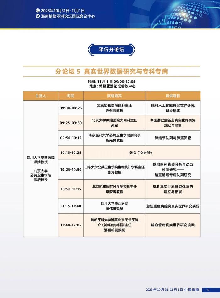 不可错过的高规格高水平学术盛宴！第二届博鳌国际药械真实世界研究大会亮点抢先看！