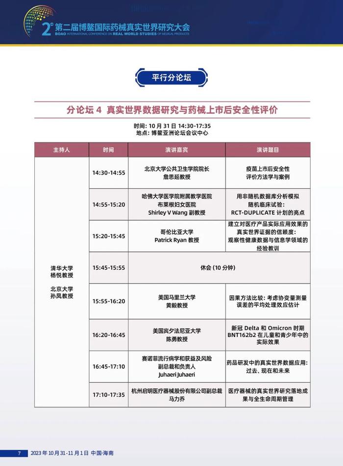 不可错过的高规格高水平学术盛宴！第二届博鳌国际药械真实世界研究大会亮点抢先看！