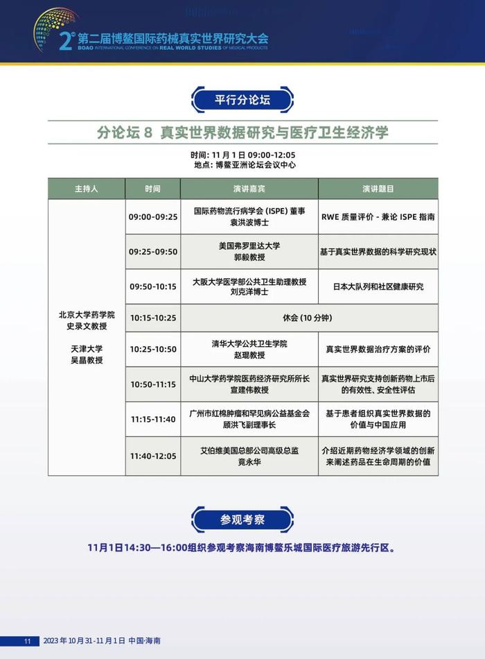 不可错过的高规格高水平学术盛宴！第二届博鳌国际药械真实世界研究大会亮点抢先看！