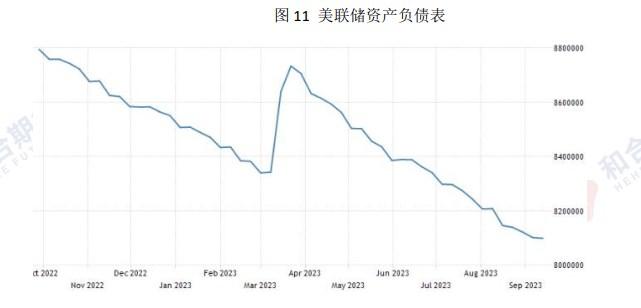 欧美经济不乐观 支撑黄金价格高位运行