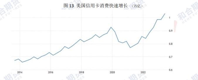 欧美经济不乐观 支撑黄金价格高位运行