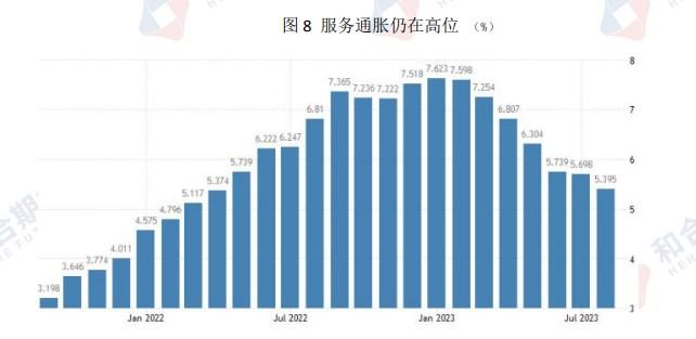 欧美经济不乐观 支撑黄金价格高位运行