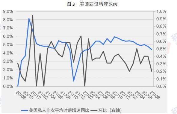 欧美经济不乐观 支撑黄金价格高位运行