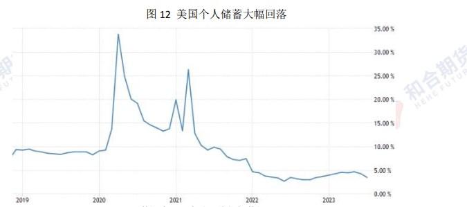 欧美经济不乐观 支撑黄金价格高位运行