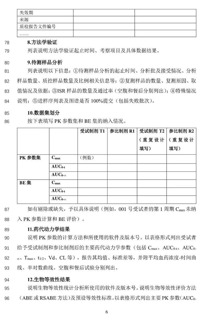 重磅！申报资料撰写模板，CDE发布仿制药BE研究摘要（征）