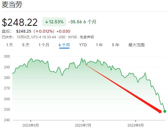 圖片來源:谷歌