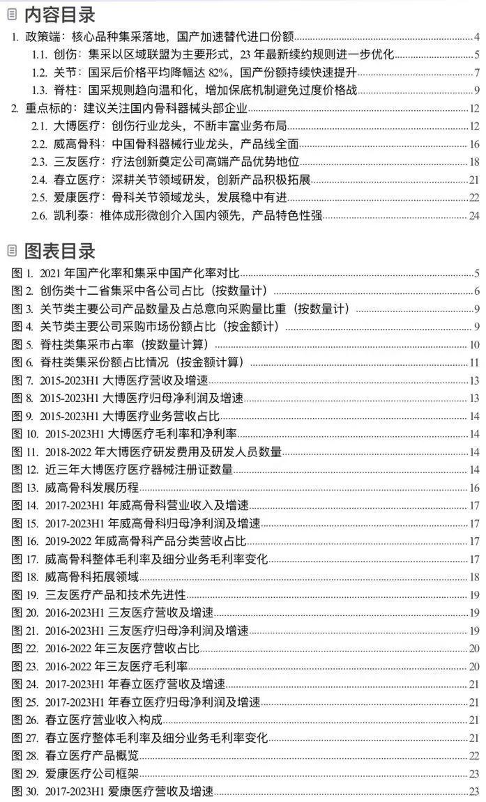 【骨科行业深度 | 系列1】核心细分赛道政策落地，制度设计不断优化，国产龙头开启发展新篇章【安信医药马帅团队】