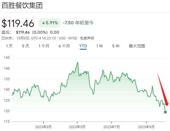 圖片來源:谷歌