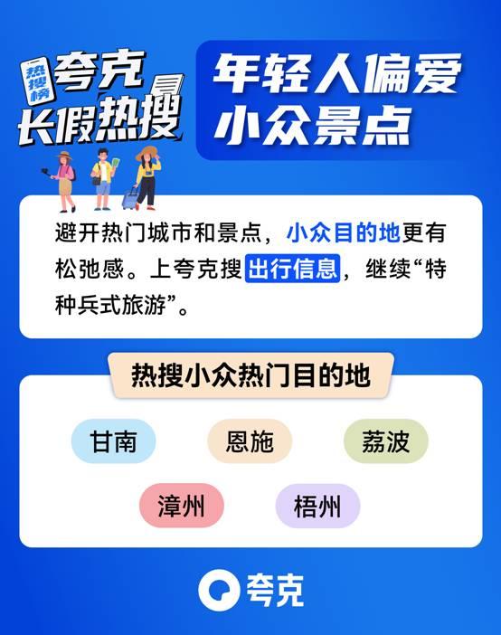 长假归来AI帮你高效整理照片 夸克网盘化身“数字资产收纳师”