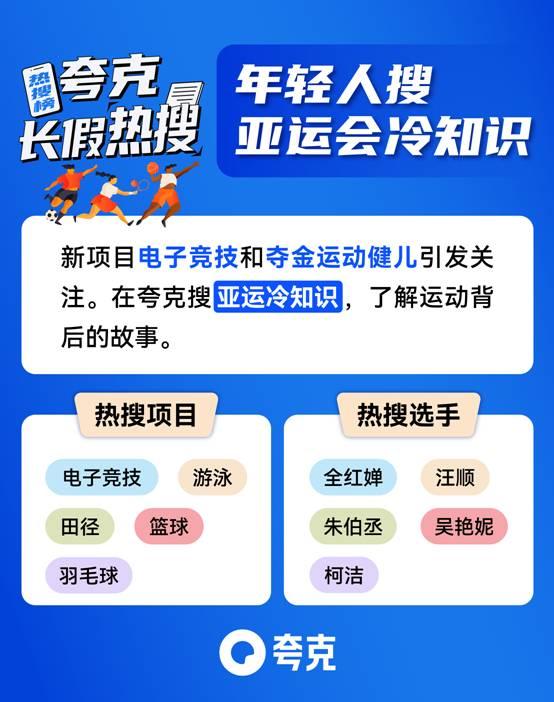 长假归来AI帮你高效整理照片 夸克网盘化身“数字资产收纳师”