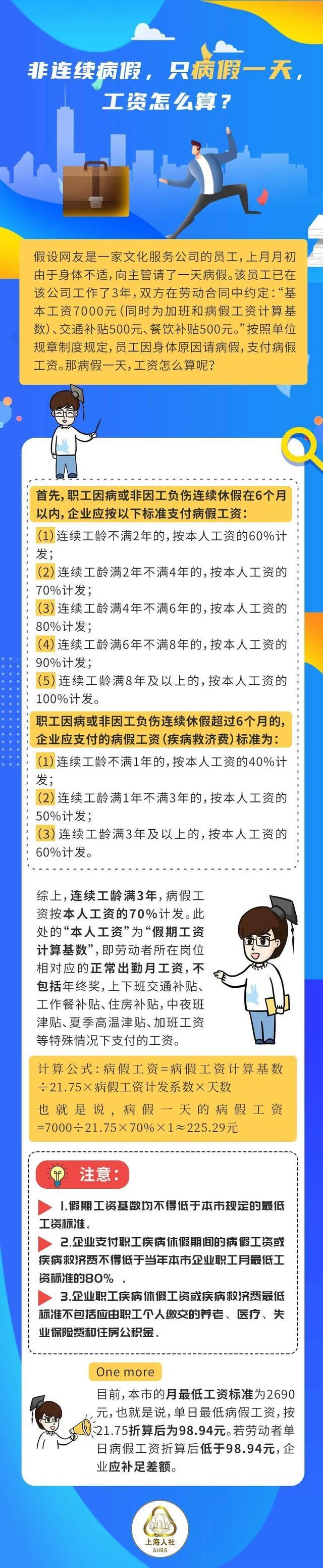 非连续病假，只病假一天，工资怎么算？